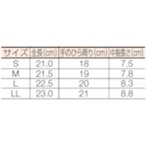 グローブ F−505ブルーL