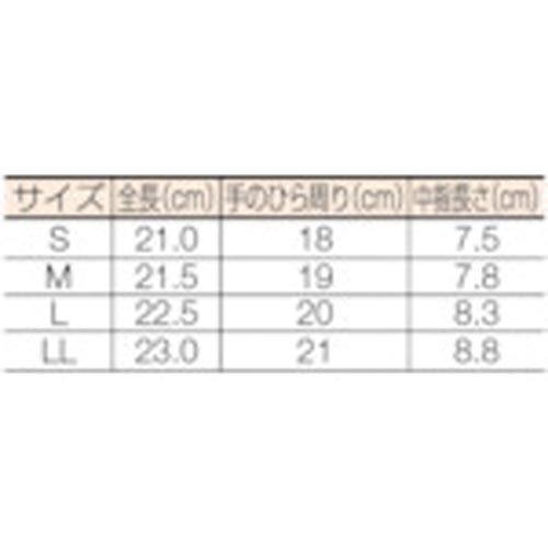グローブ F−505レッドS