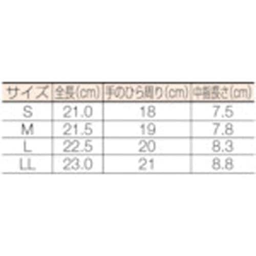 グローブ F−505レッドM