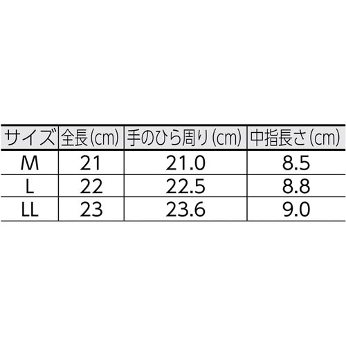 グローブ EX−230 白 L