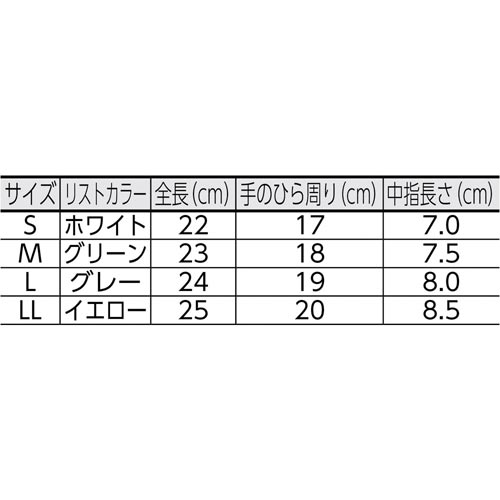 BSCSM120M PU手の平コート手袋