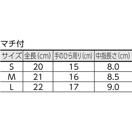 品質管理用スムス手袋マチ有M寸 エコノミータイプ