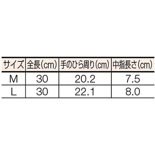 ϖϖijg