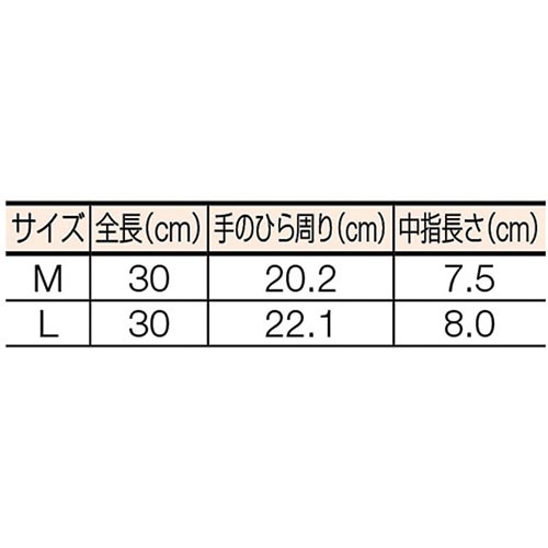 ϖϖijg