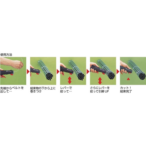 小型結束機しめしめ45セット GJ−45S−黒