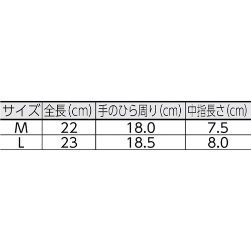 すべり止め付耐切創手袋 NR #5 L