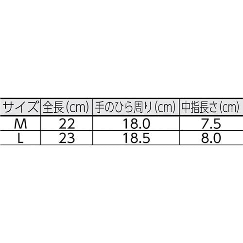 耐切創手袋 NBR #5 M