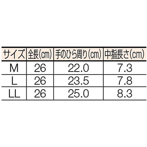 耐油ビニール手袋 LLサイズ