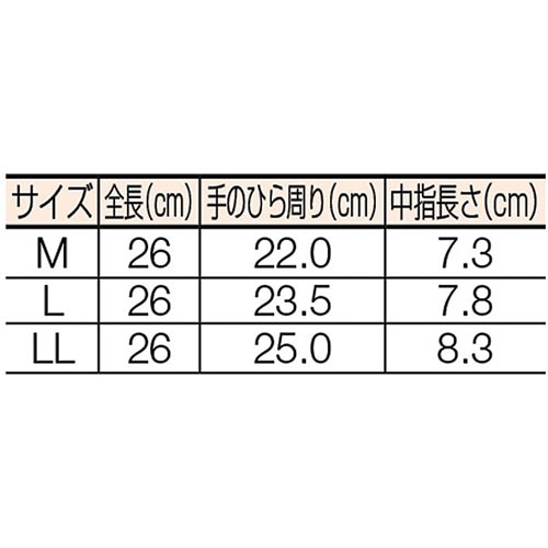 耐油ビニール手袋 Mサイズ