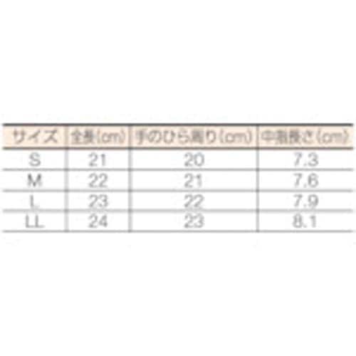 グリップフィット手袋 天然ゴム Mサイズ