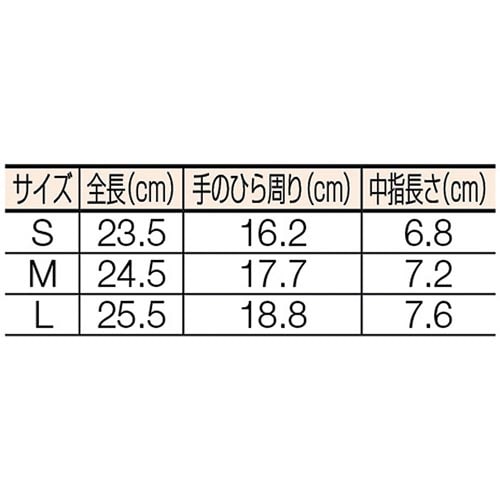 ウレタンフィット手袋 ロングタイプ Mサイズ