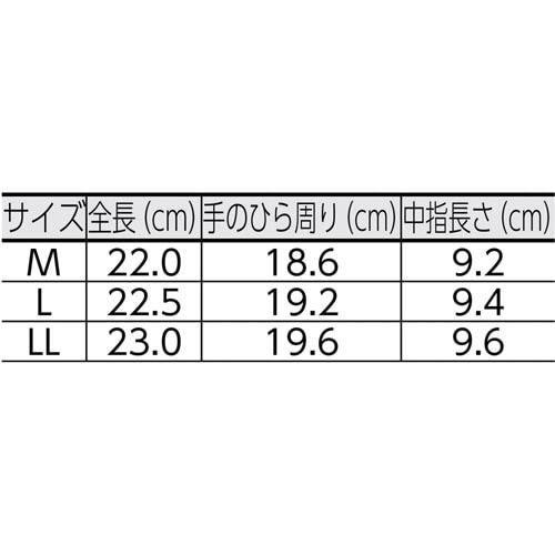 ナノフィットグローブ当て付 L
