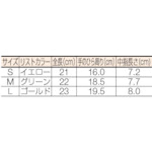 簡易包装組立検査用ウレタンライト手袋 Mサイズ