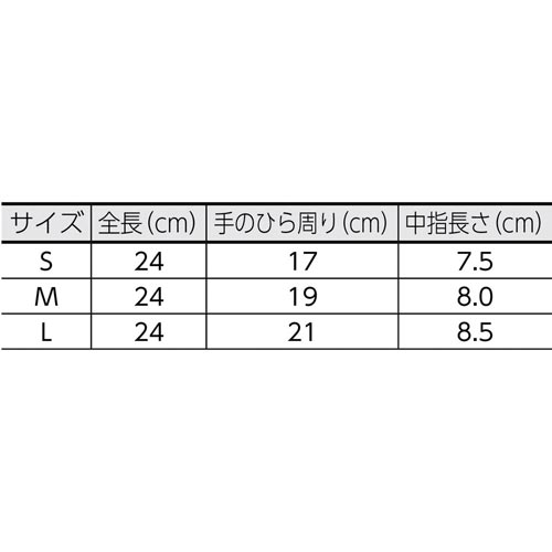 ビニ−ル手袋 粉なしL