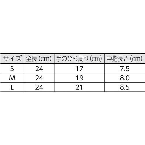 ビニ−ル手袋 粉なしM