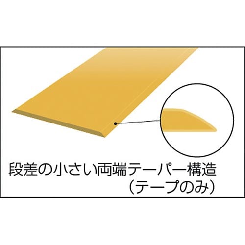 ラインプロ(黄) 1巻(10M)