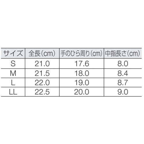 グローブ PUライナーアルファ ブラック S