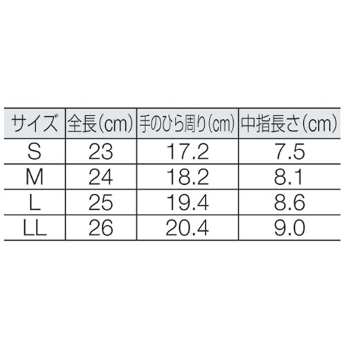 耐切創手袋 ハイフレックス S