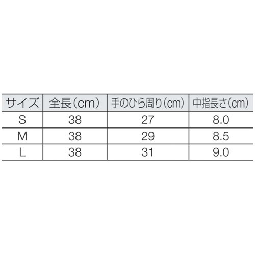 耐溶剤作業手袋 バリア
