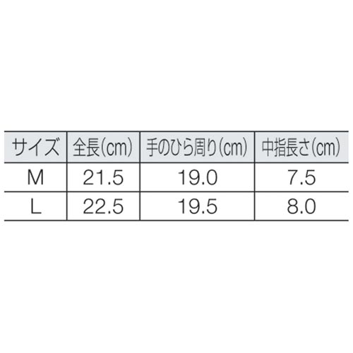 シリコンドライブ婦人用