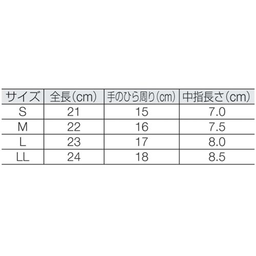 PU手のひらコート編手袋 M 10双入