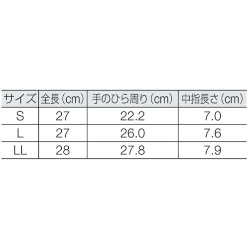 耐熱手袋 ダイローブH200 L