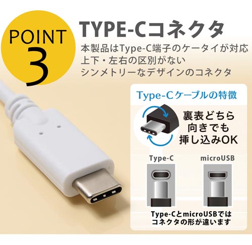 Type−C用AC充電器 3.4A 1.5m 白