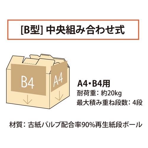 ワンタッチストッカー A4B4用