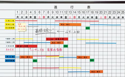 コクヨ マグネットシート スリムカラー｜カウネット