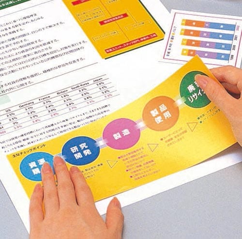 スコッチ(R) はってはがせる両面カッター付×12