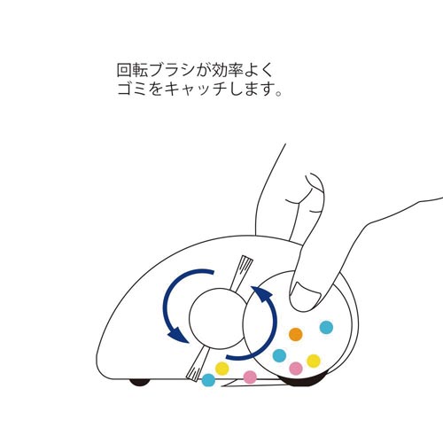 ミニクリーナー2 透明 A 65614006