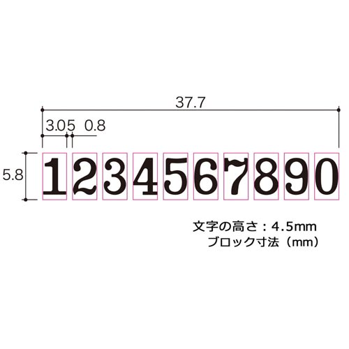 io[O
