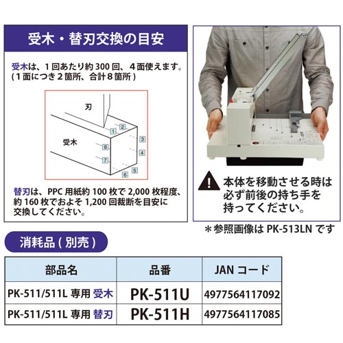 プラス 断裁機 PK-511L A3 受木新品1本付　自炊（電子書籍化）