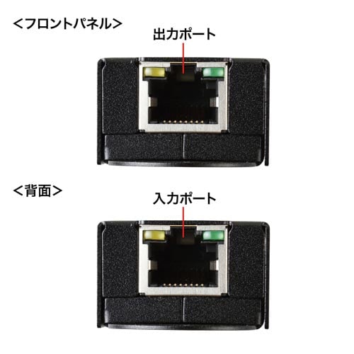 PoEエクステンダー Gigabit PoE+対応