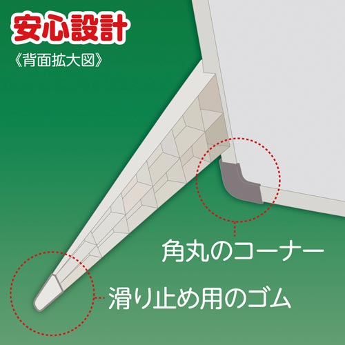 スタンド付きセクションボード L