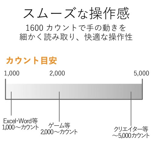 yz@dw|f@t@k