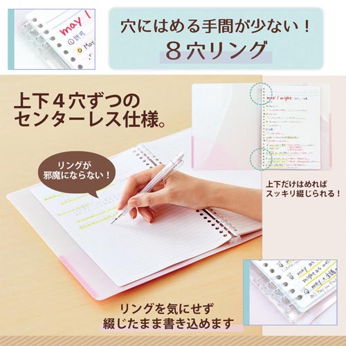 プラス ｐａｓｔｙルーズリーフバインダー カウネット