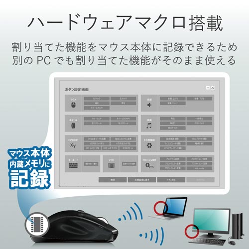 無線マウス M−DC01MBBK ブラック