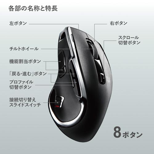 無線マウス M−DC01MBBK ブラック