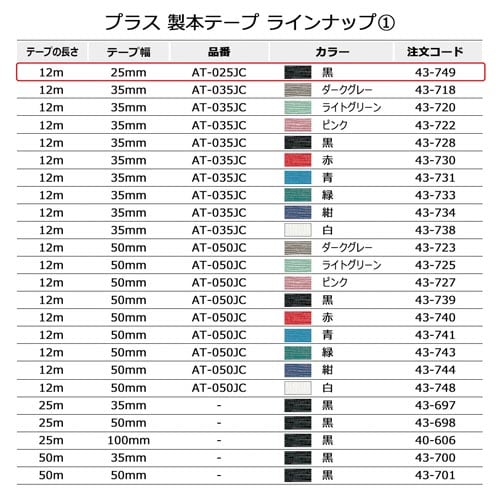 紙クロステープロールタイプ幅25mm12m巻黒×3