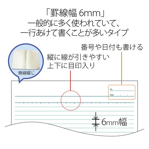 ノートブックセミB5 30枚B罫6mm35行×10