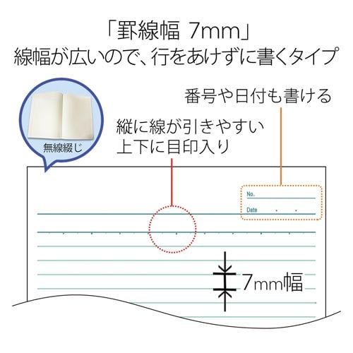 ノートブックA5 30枚A罫7mm24行×20