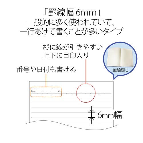 m[gubN