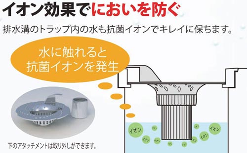 抗菌ヘアーキャッチャー