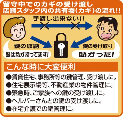 ボタン式キーストック ブラック