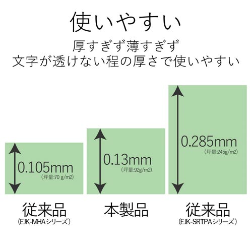 エレコム スーパーファイン紙 カウネット