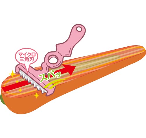 ののじ フリルサラダ 削りーな ミルキーピンク