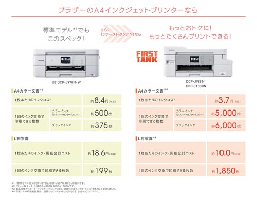 インク複合機 プリビオ DCP−J988N