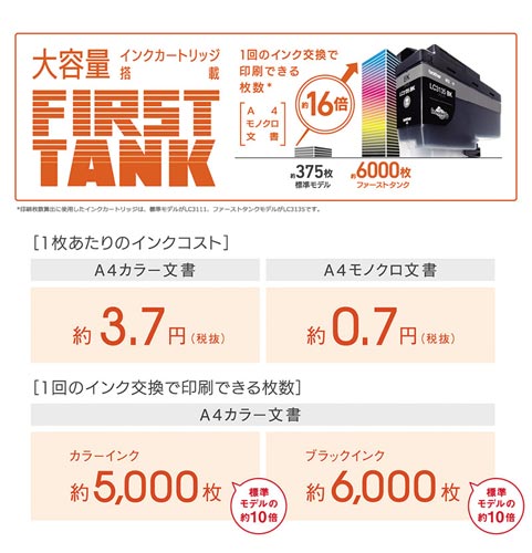 インク複合機 プリビオ DCP−J988N