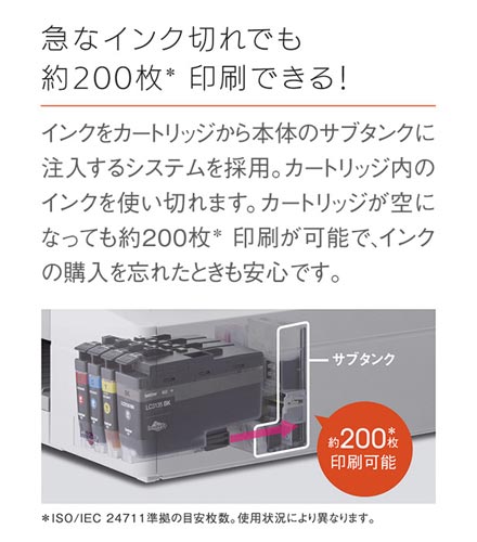 インク複合機 プリビオ DCP−J988N